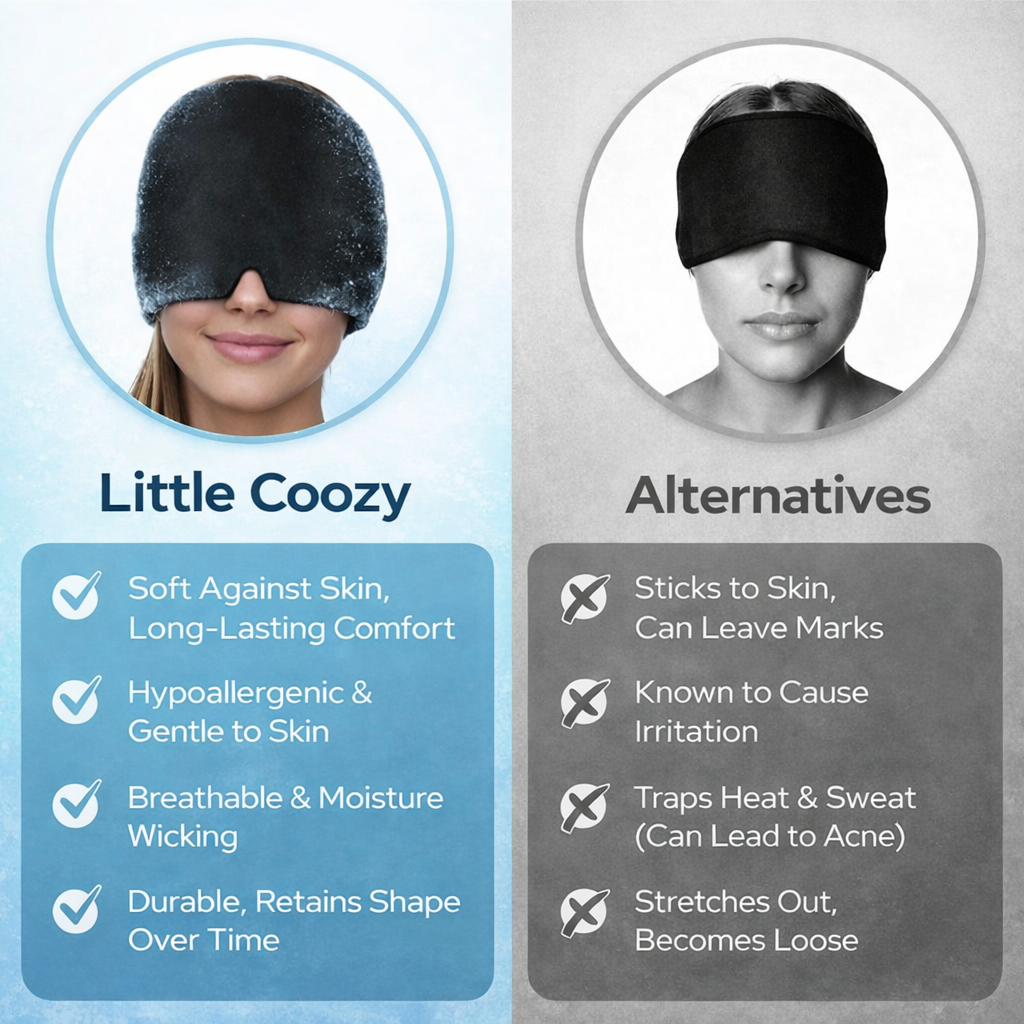 Little Coozy™ Migraine Cap